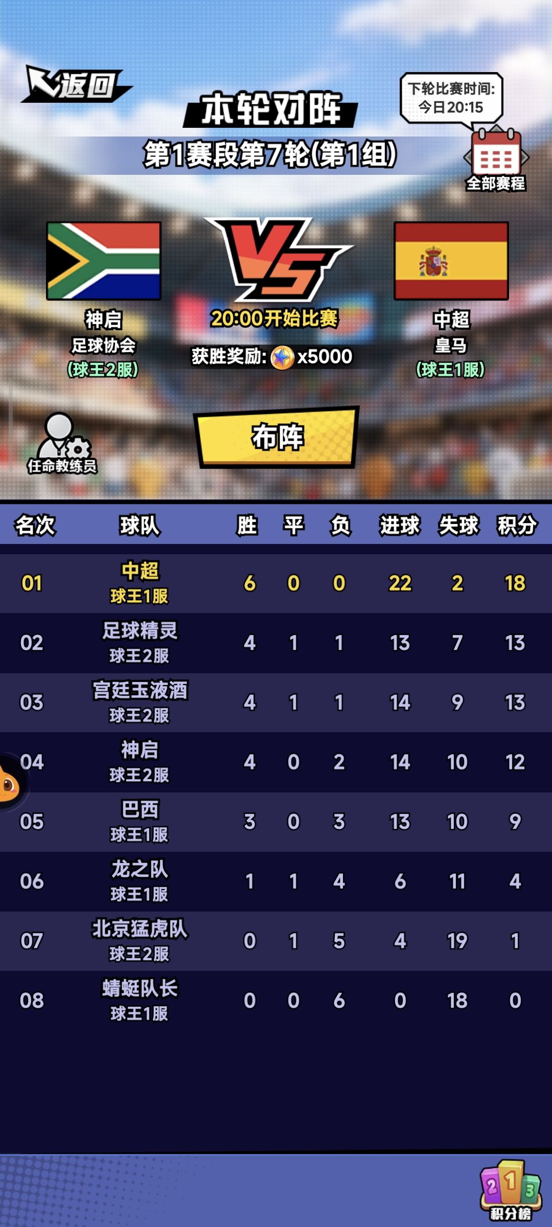 足球大人物攻略之比赛篇(中)-门前对决 2