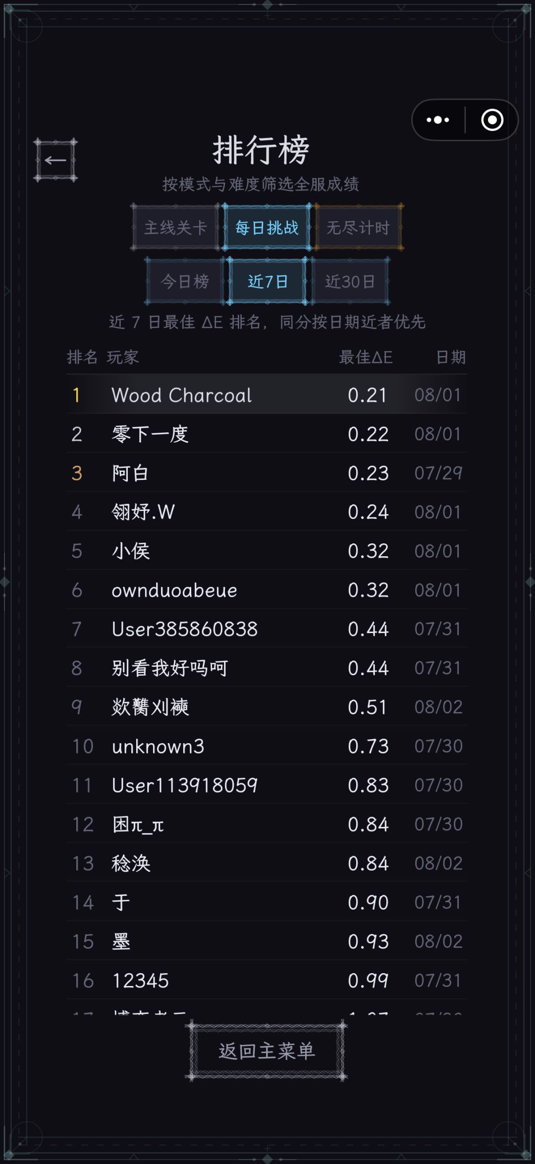 哈哈！第一名🥇😋 1