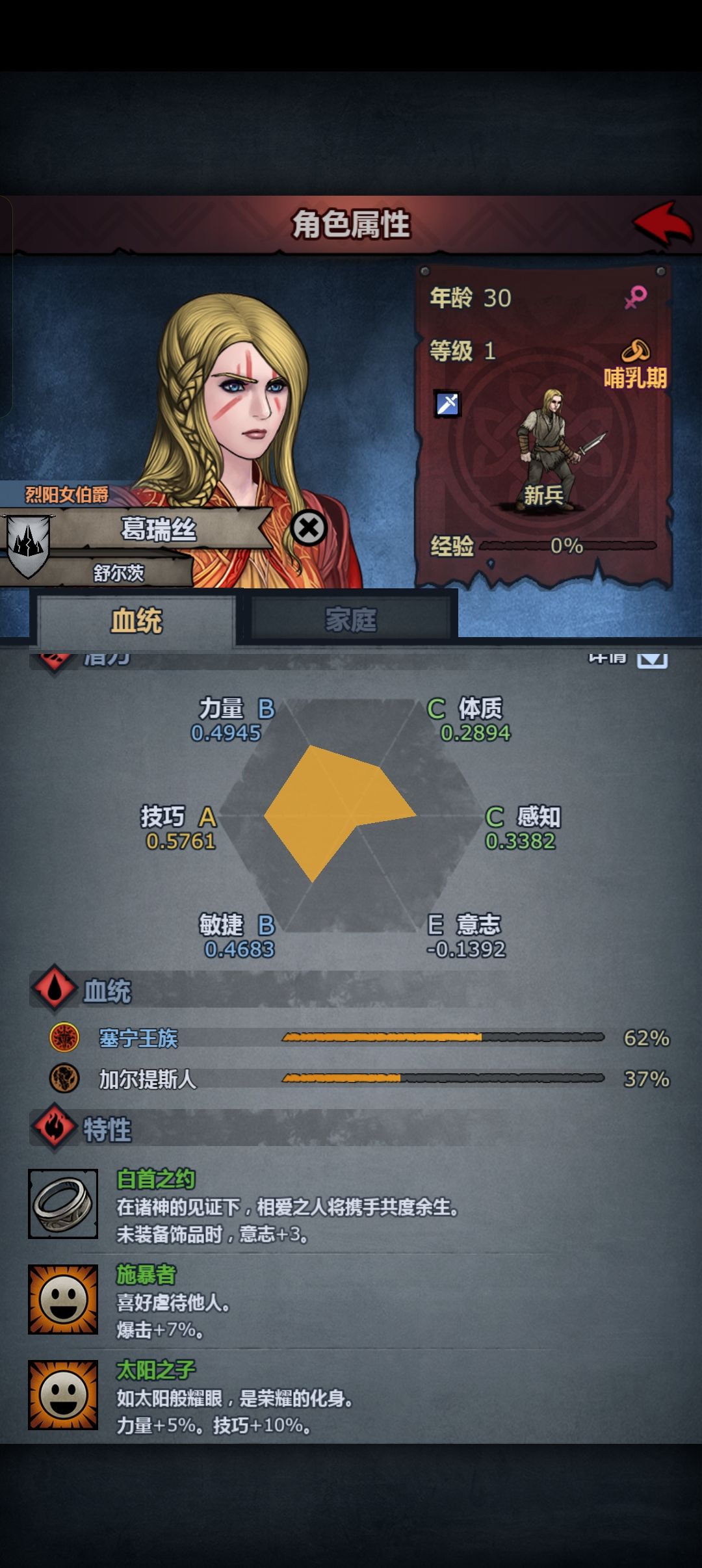 神奇的子嗣 1