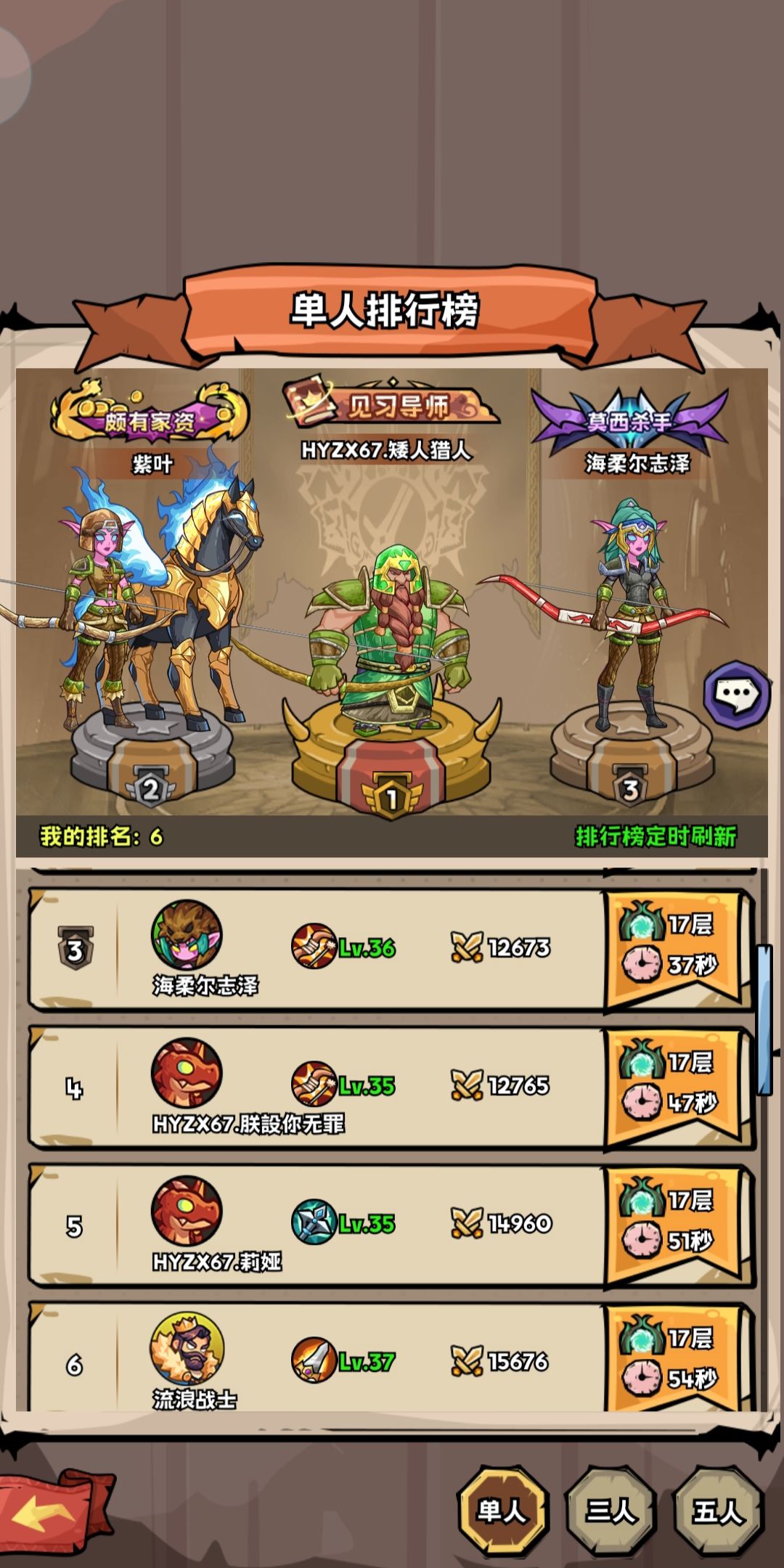 这游戏叫猎人冒险团? 1