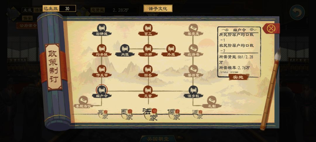 法家政策 1