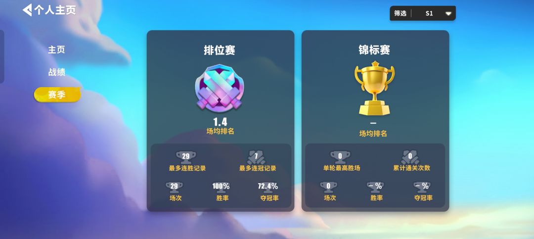 无敌最俊朗 2