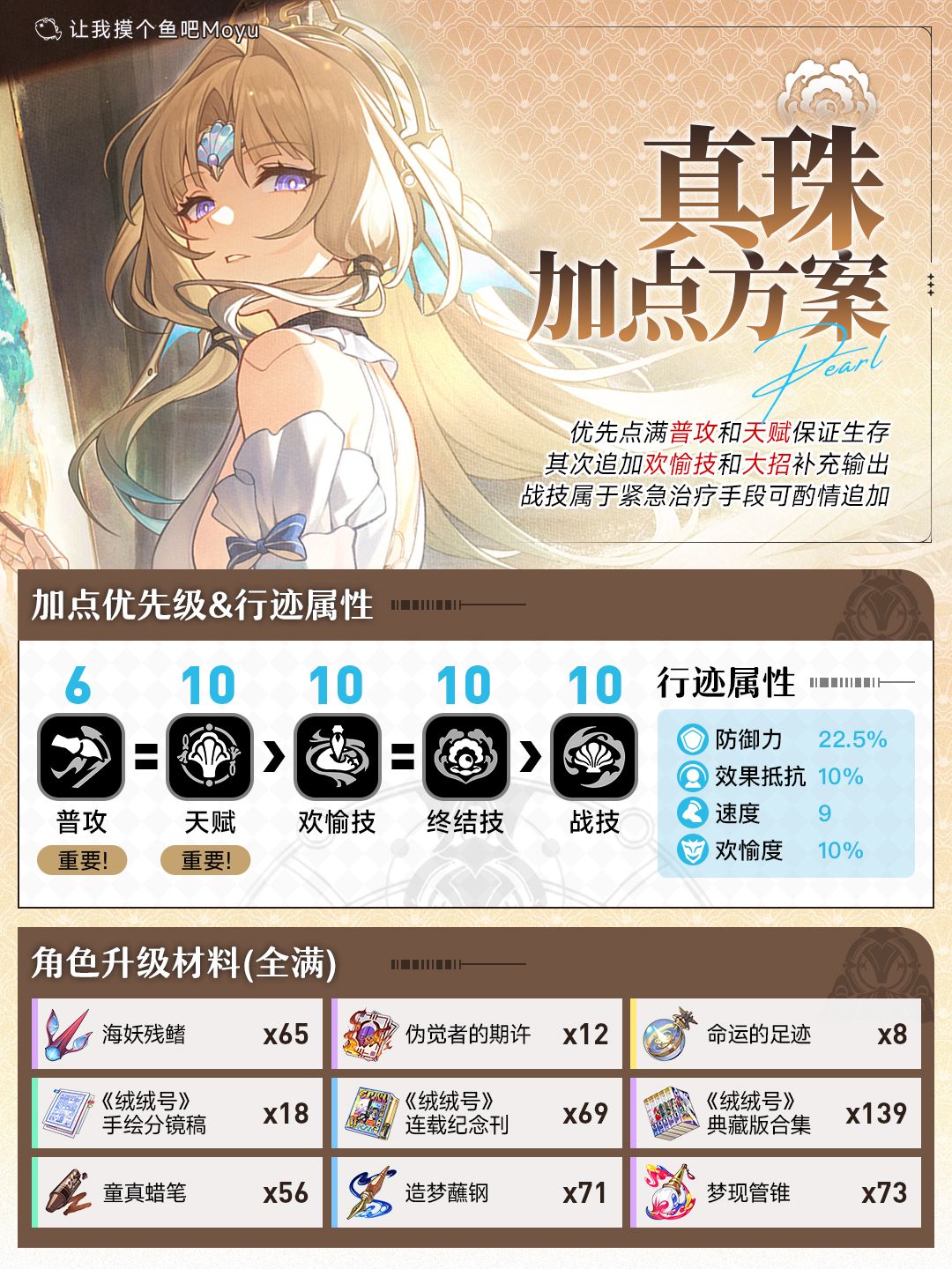 【V4.5攻略】真珠前瞻丨行迹属性/技能加点/材料 1