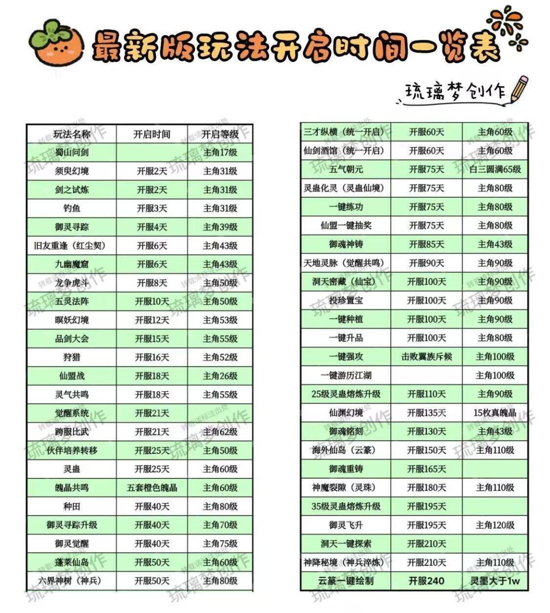有用的图片（本人收藏中）截图