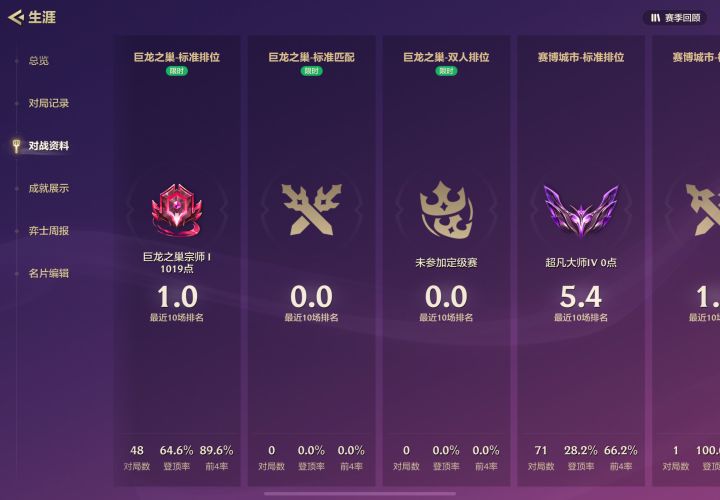 我已经参透了符文！
#金铲铲之战截图