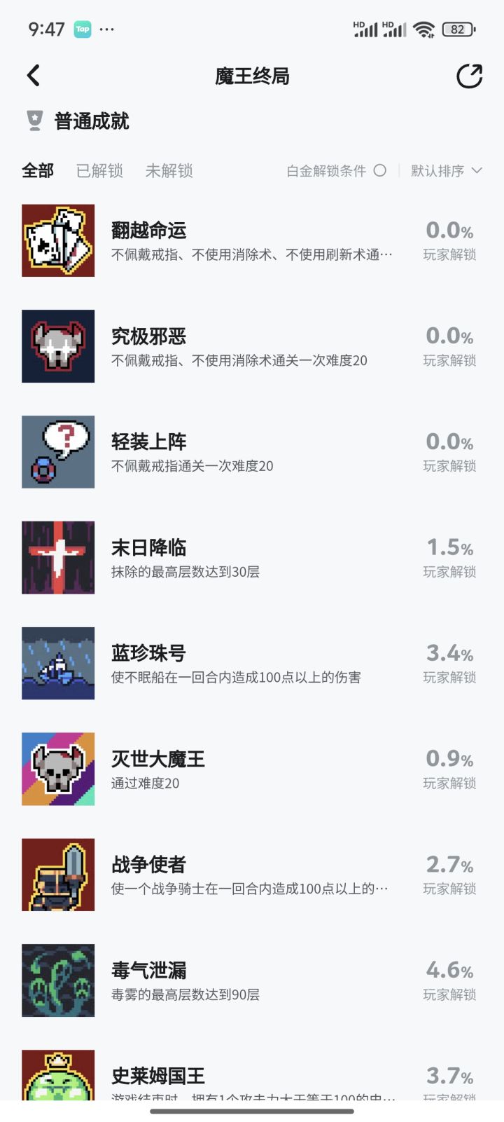 这三个成就真的没人完成吗[表情_捂脸哭]竟然一次过了#魔王终局 #魔王终局攻略 
就两个黑衣剑士➕黑衣剑士抹除天赋。➕雷暴，连雷暴出抹除那个恶魔都没出。
抹除这个词条太无解了截图