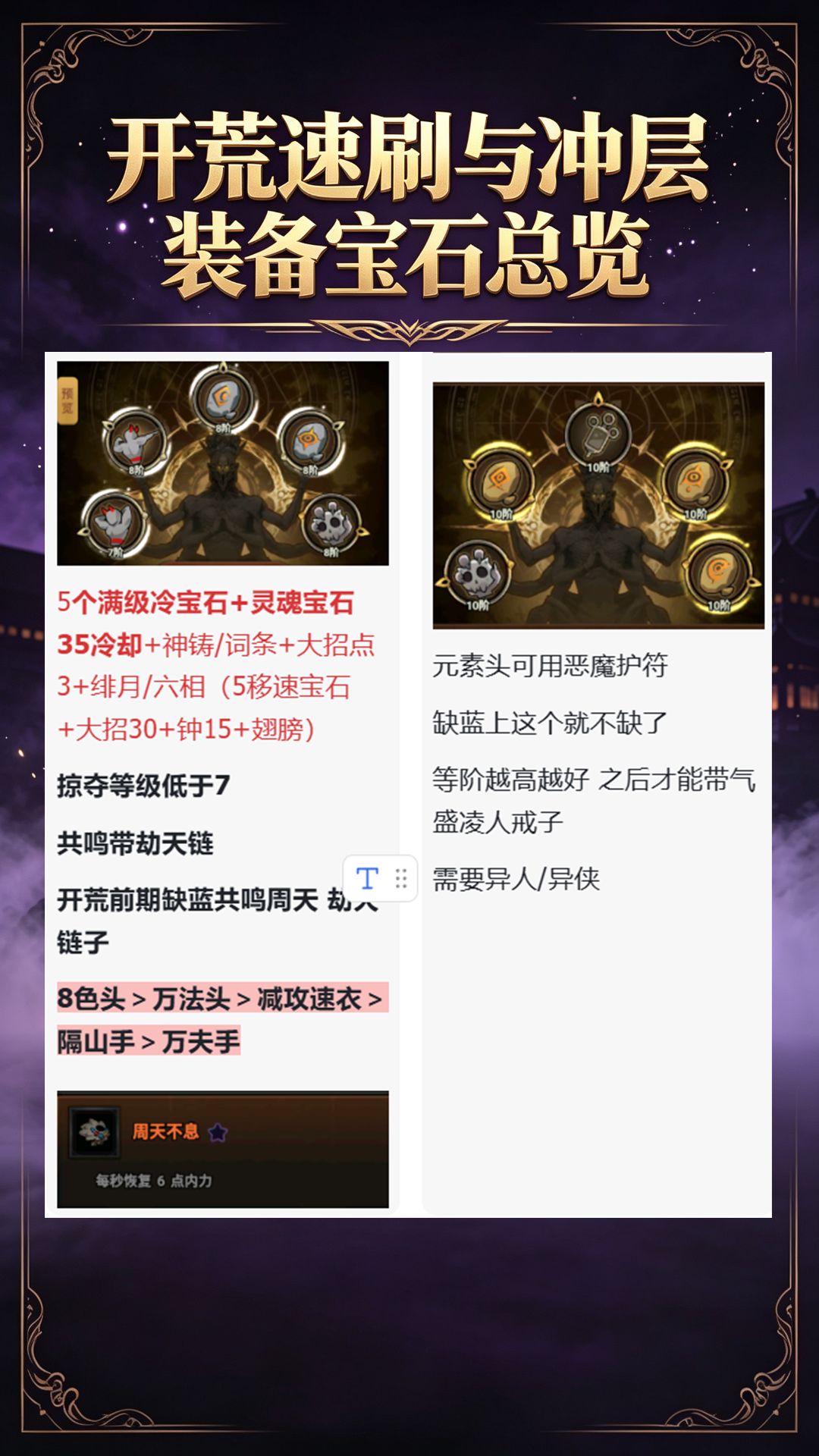 武道家速刷流派,从开荒到冲层BD整理 3