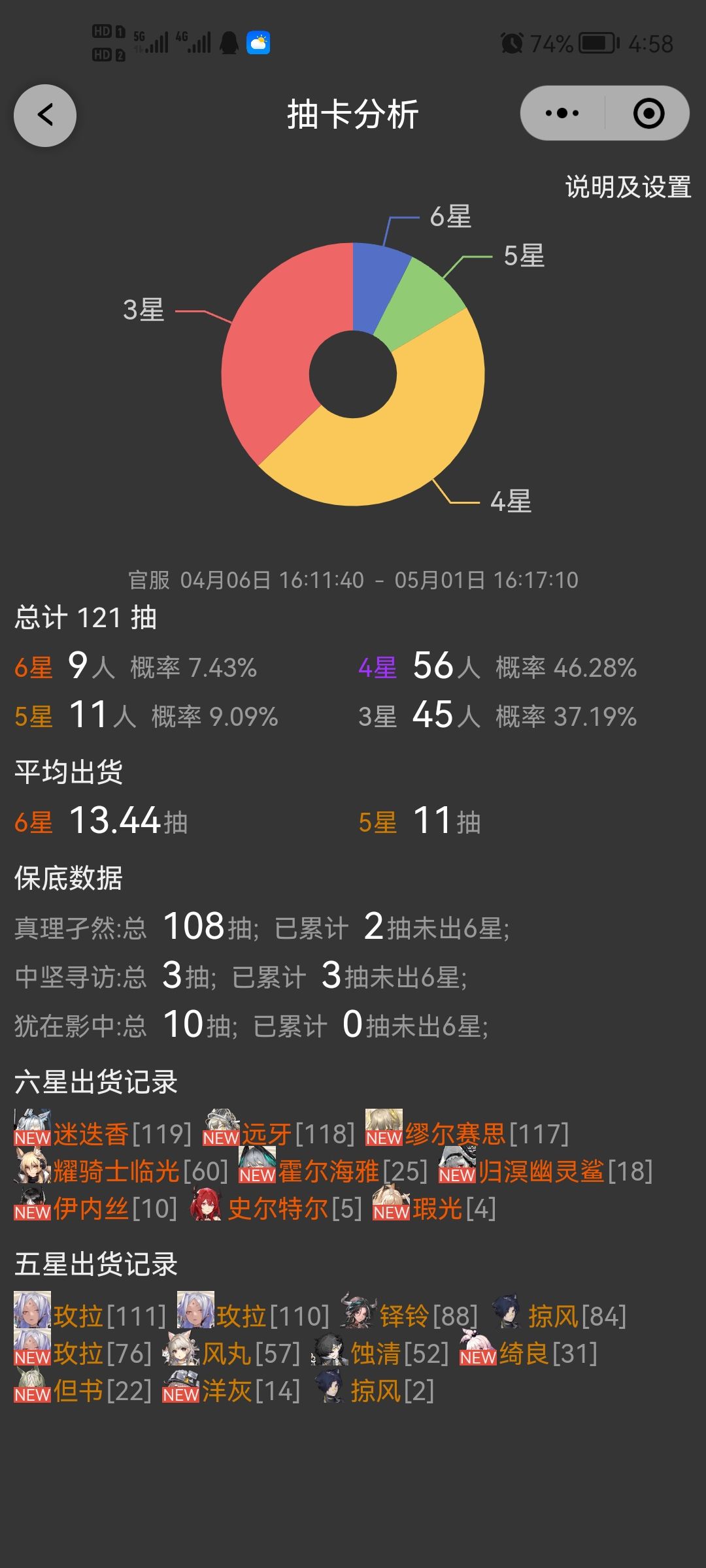 震惊!某108发才出缪缪的人竟自称欧皇! 1