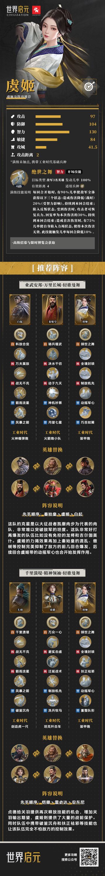 【英雄百科】虞姬详解及适配阵容（一图流）