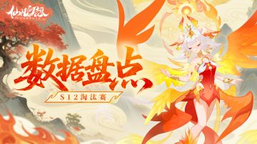 趣味数据 | 重明宠王宝座不保？新王竟是TA！