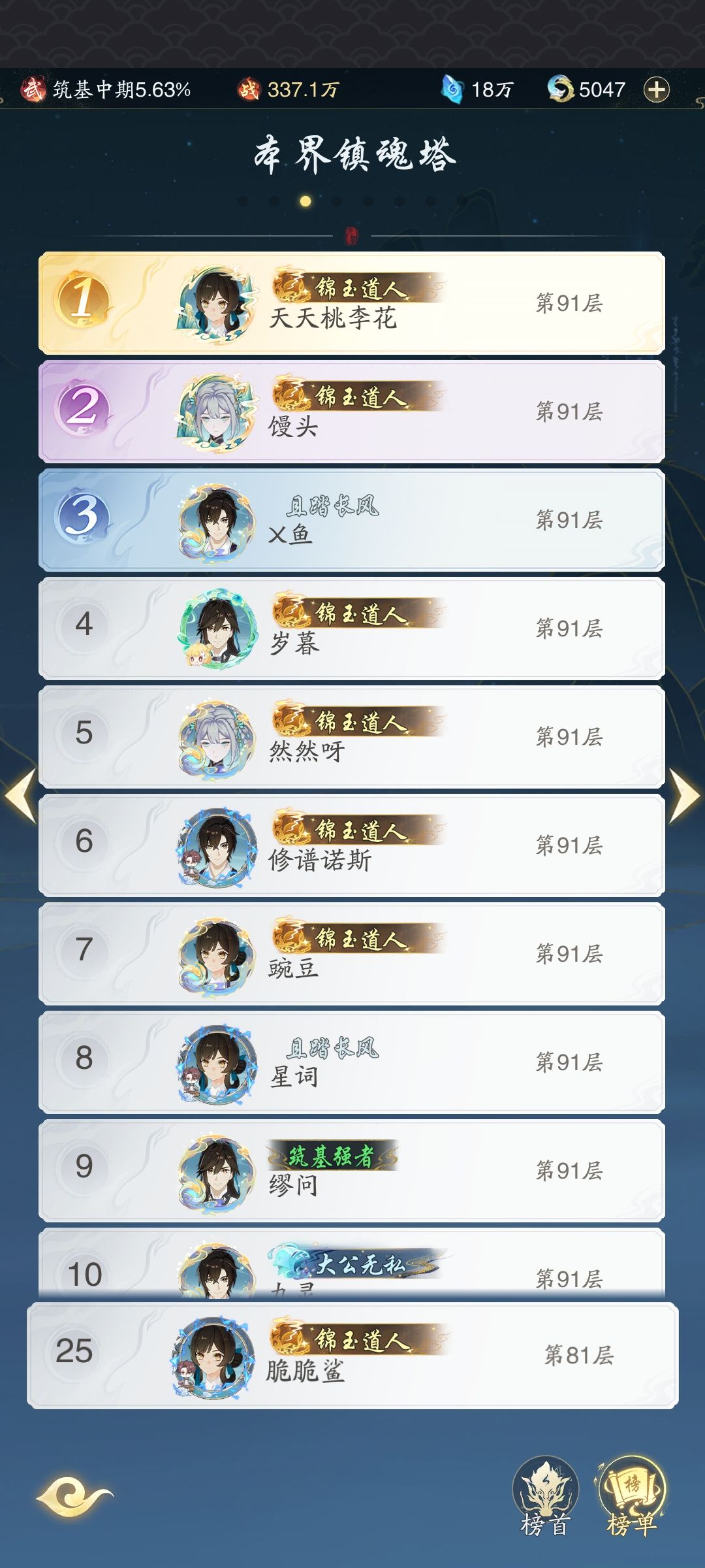 如图 2