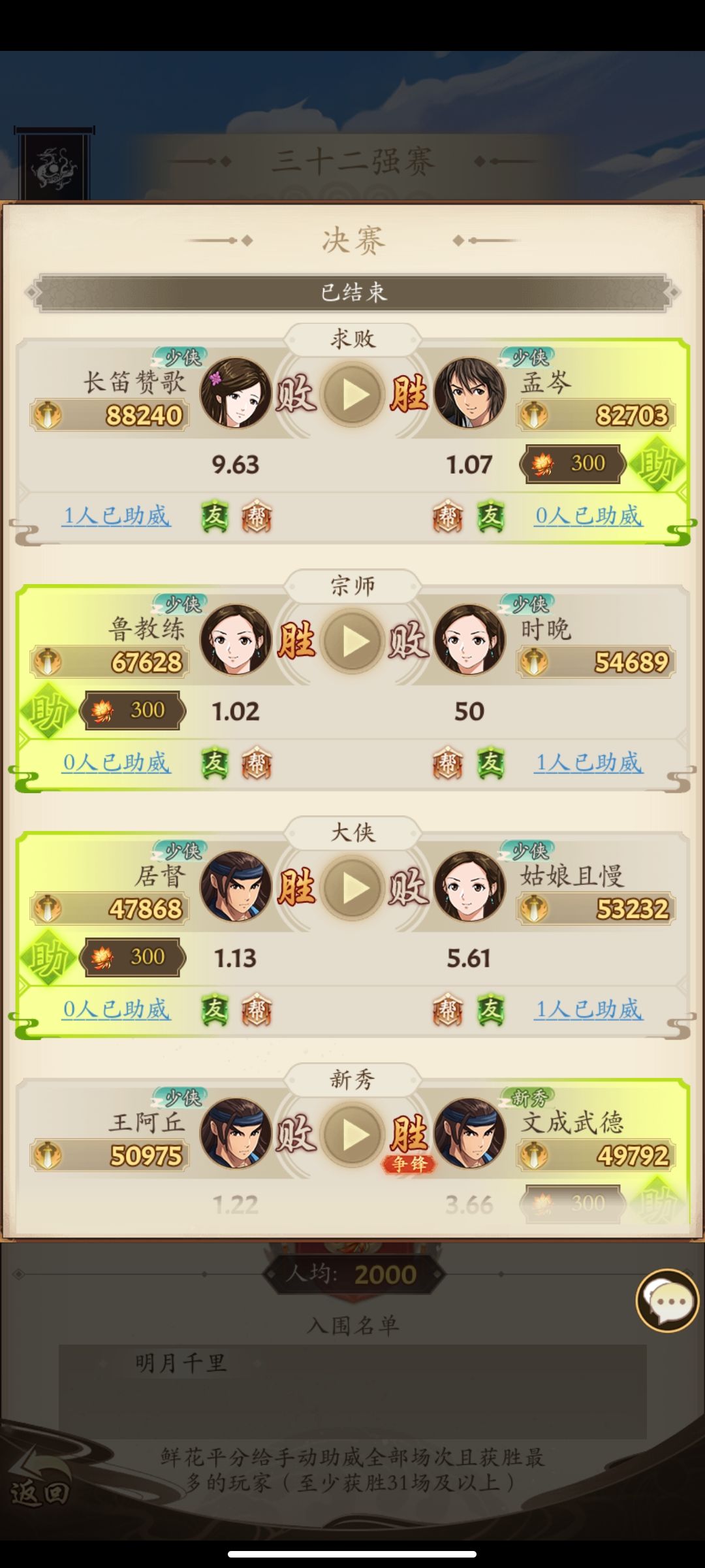 全赢了 1