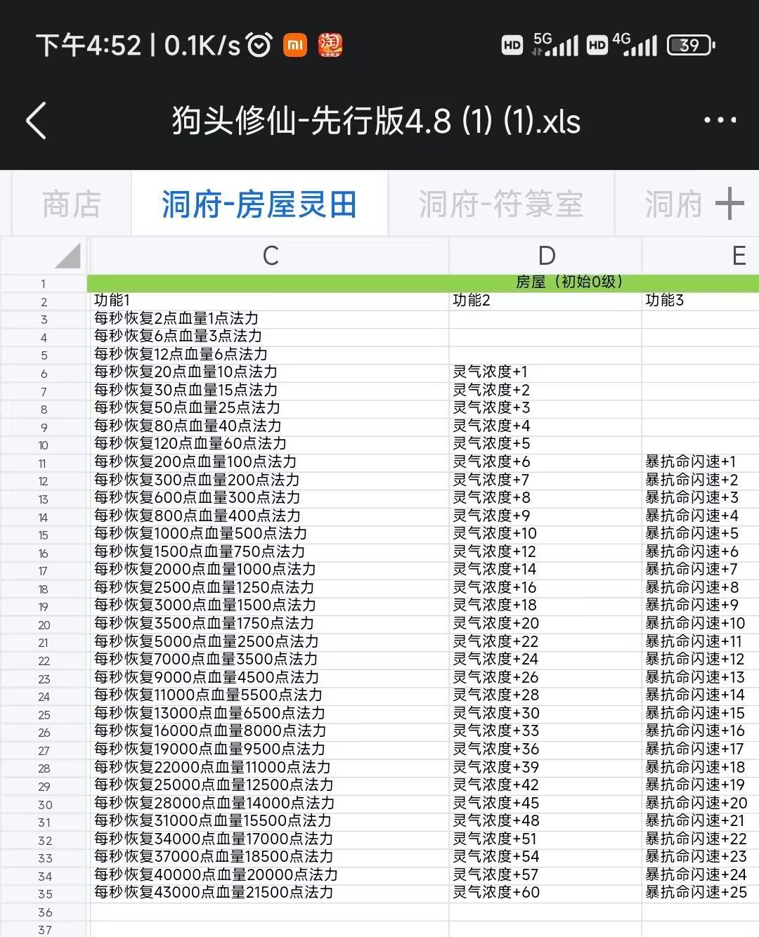 新手必看,不走弯路,打工成仙! 2