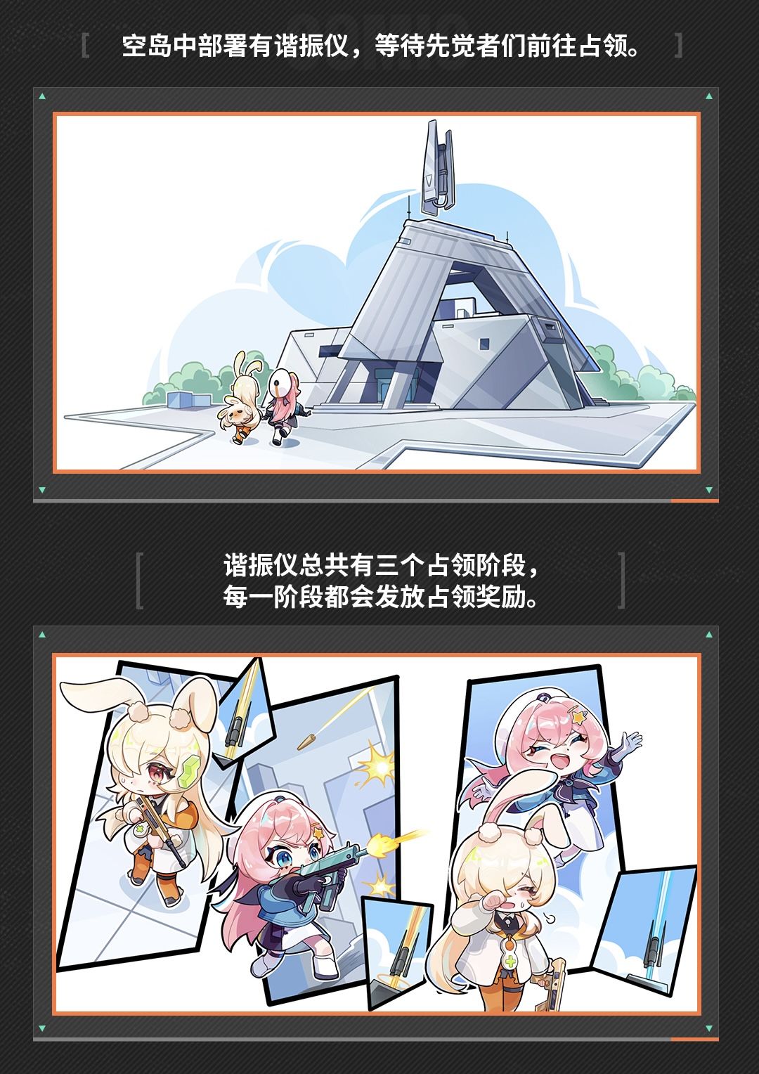 先觉者新人成长手册丨物资补给 2