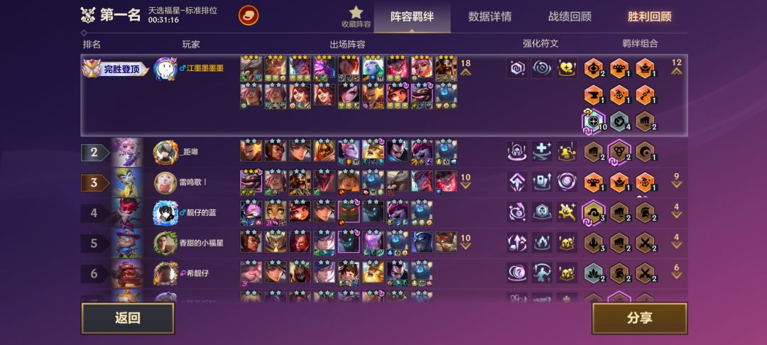 福星还在追我 2