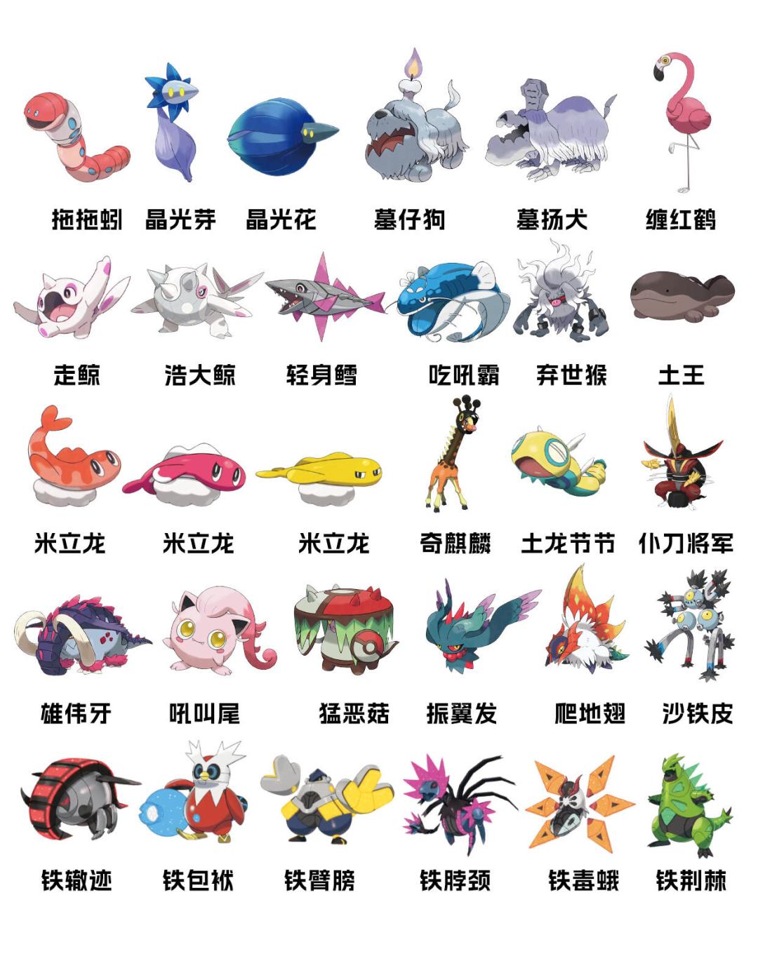 【宝可梦朱紫】手机版 3
