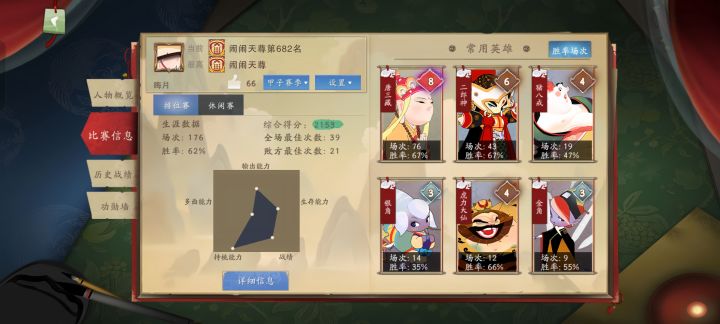 单排上天尊留念截图