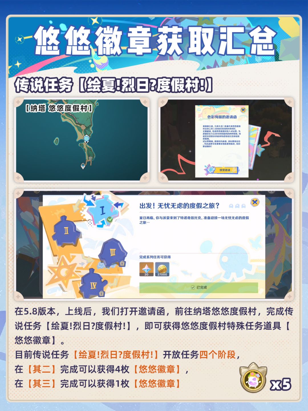 【V5.8】悠悠徽章全收集❗搬空两个新商店 2