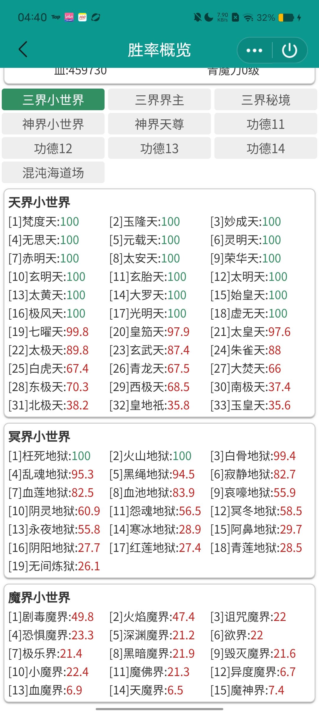 地仙期 2