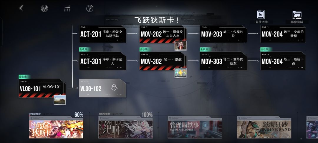 这个啥情况啊 1