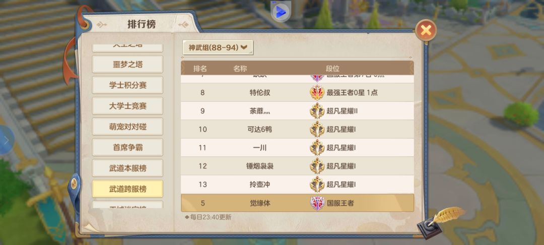 今天20号,武道大会圆满结束。 3