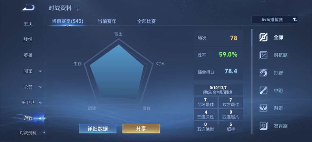 有意思 1
