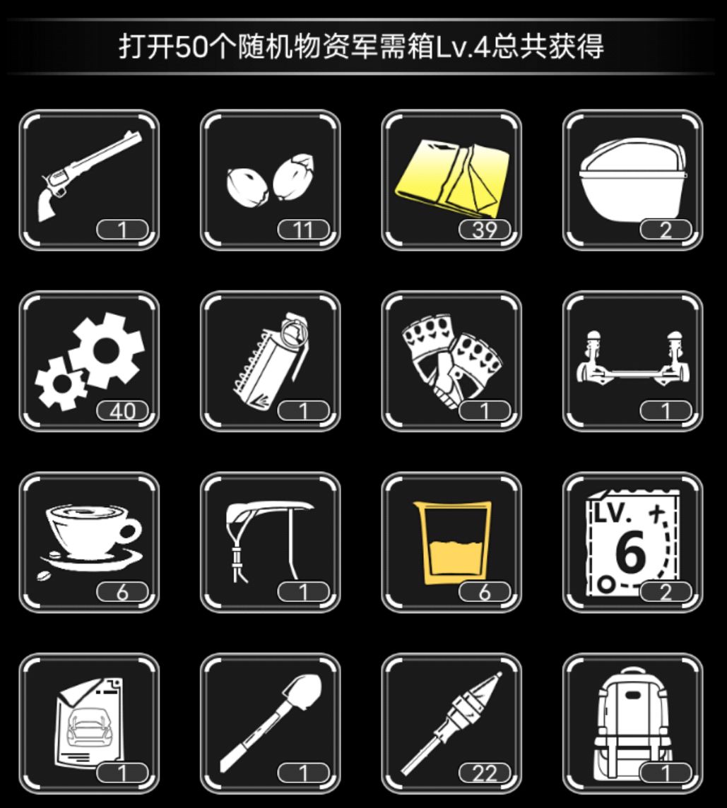亏了还是赚了 2