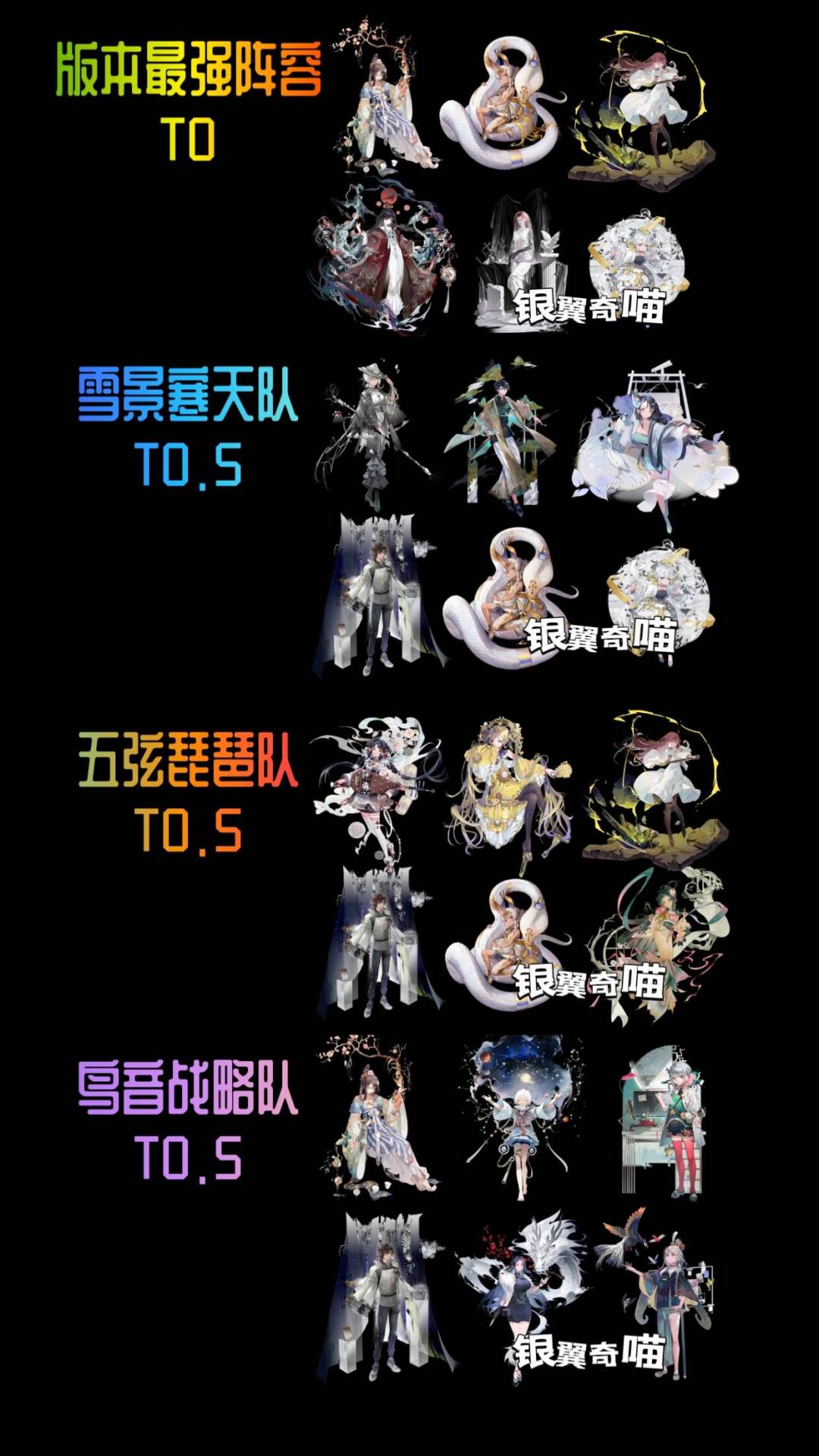 物华弥新 1.4最强阵容盘点截图