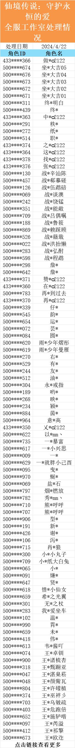 【2024/4/23】守爱全服工作室账号处理公示