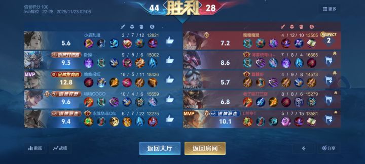 必输局翻盘怎么说截图
