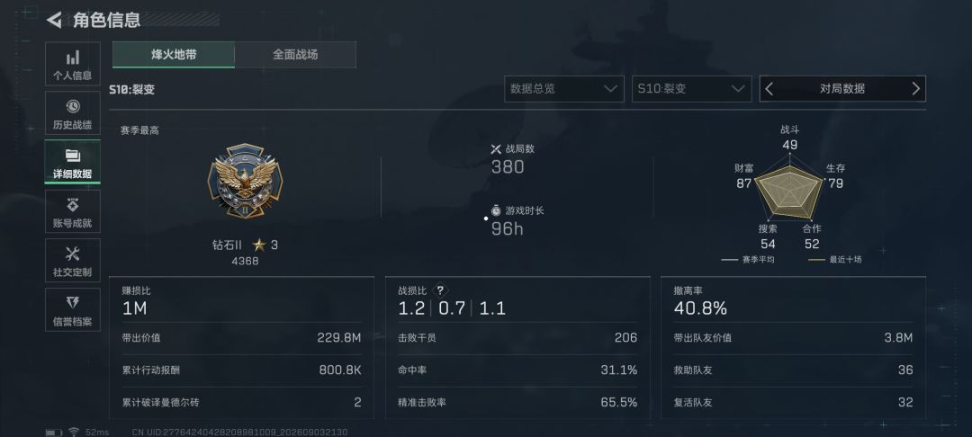 d固排 2