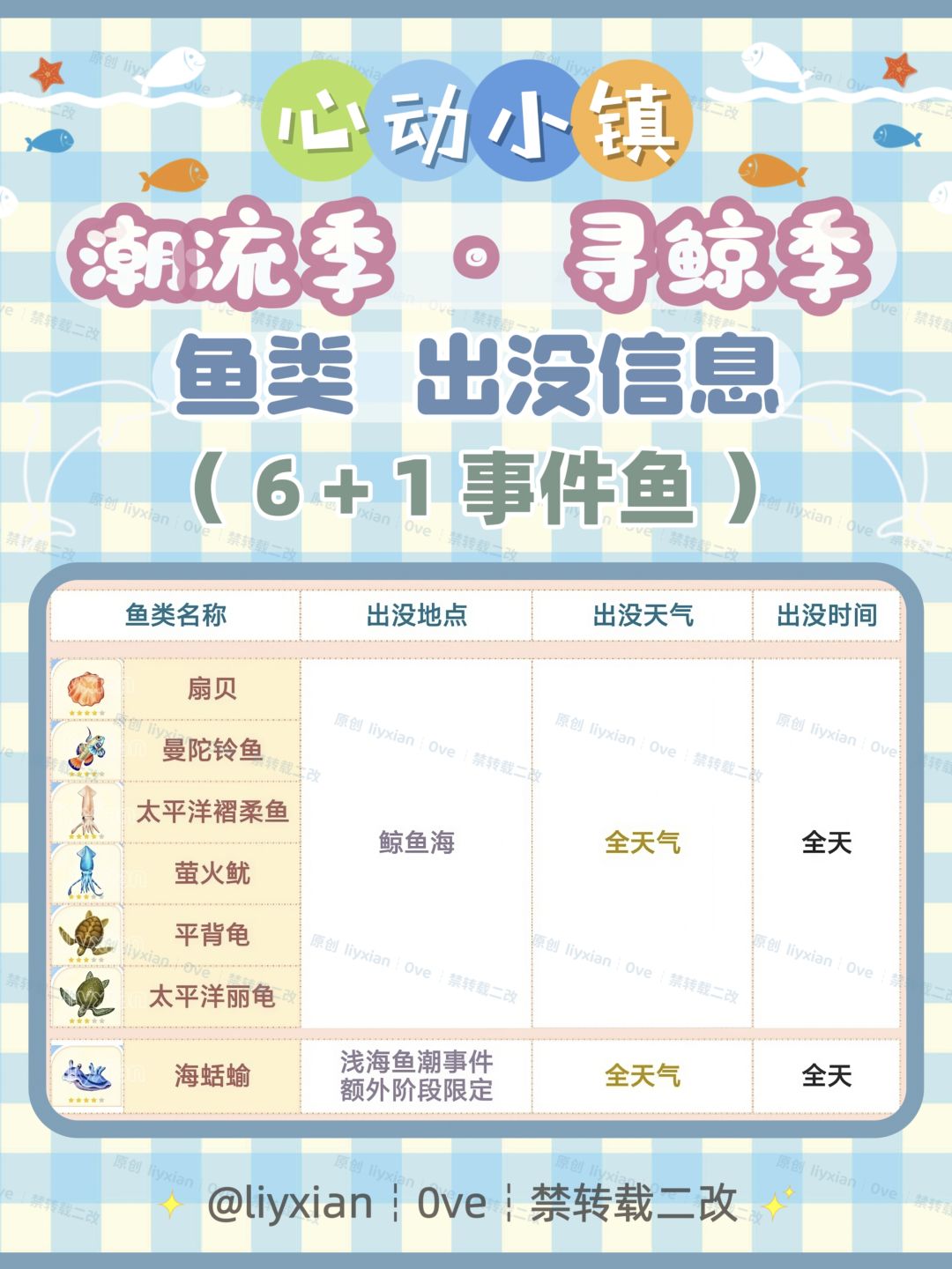 【心动小镇】寻鲸季 7种鱼类 出没信息 2