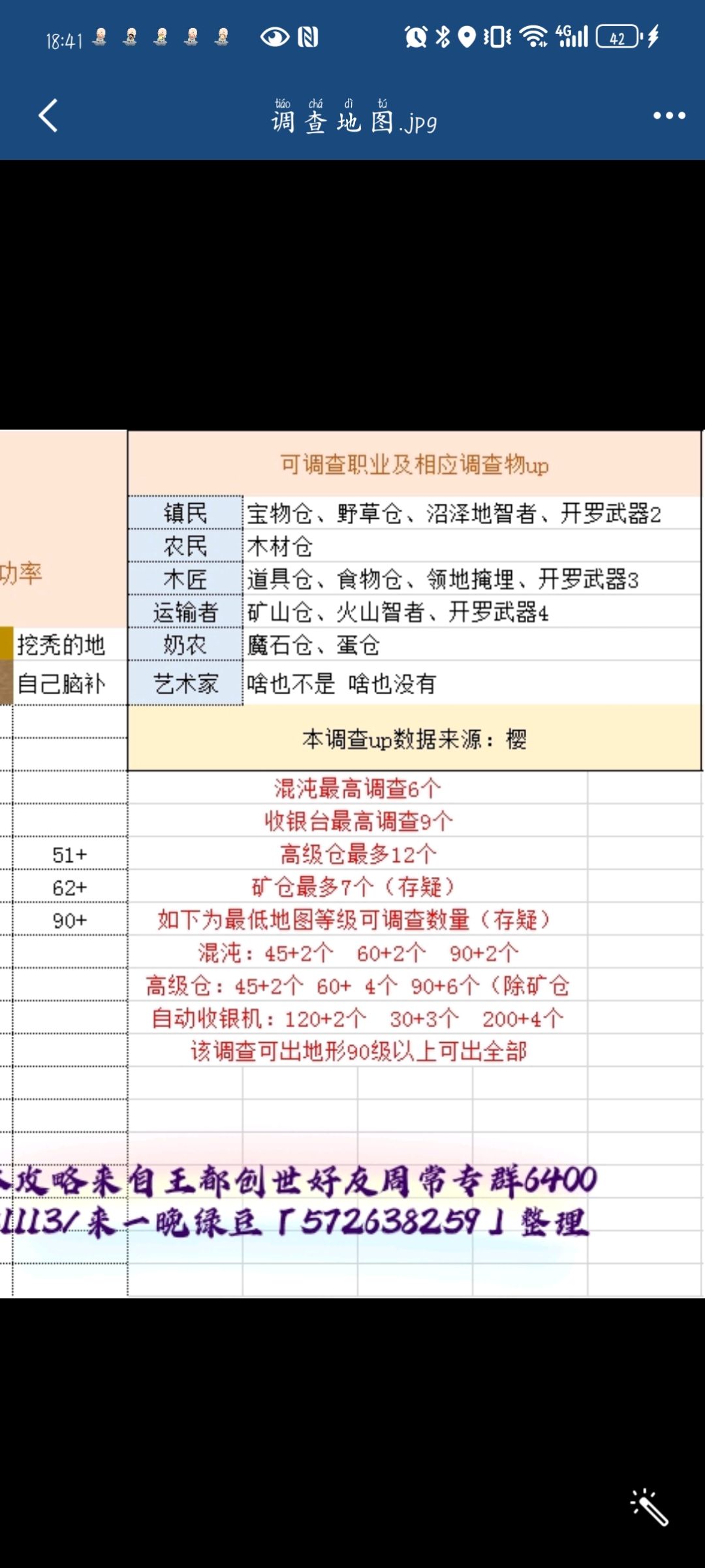 插眼 4