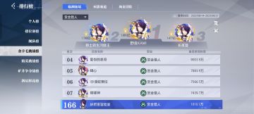 全职业。统计下伤害对比一下。看看你们区排名是不是一样