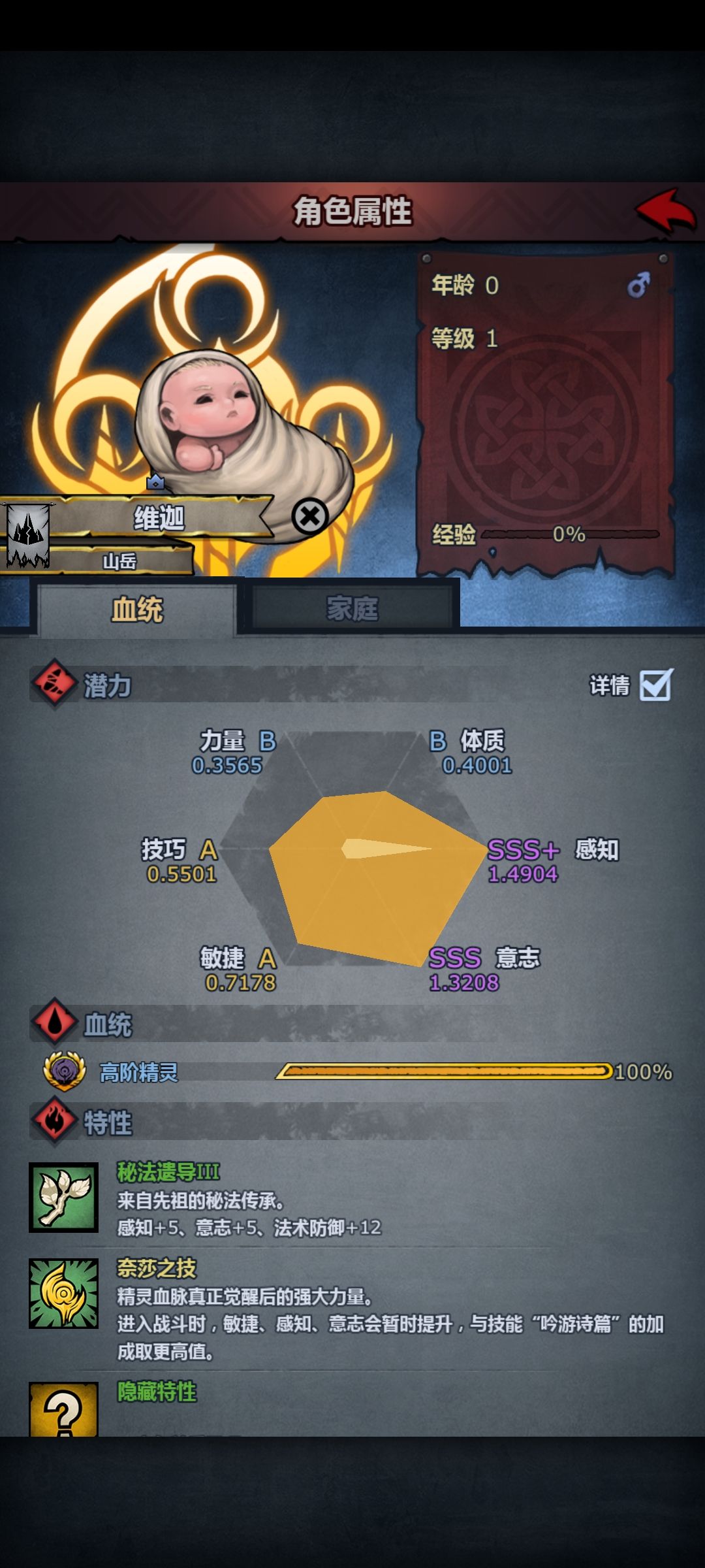 一妥永逸,我要当妥王 1