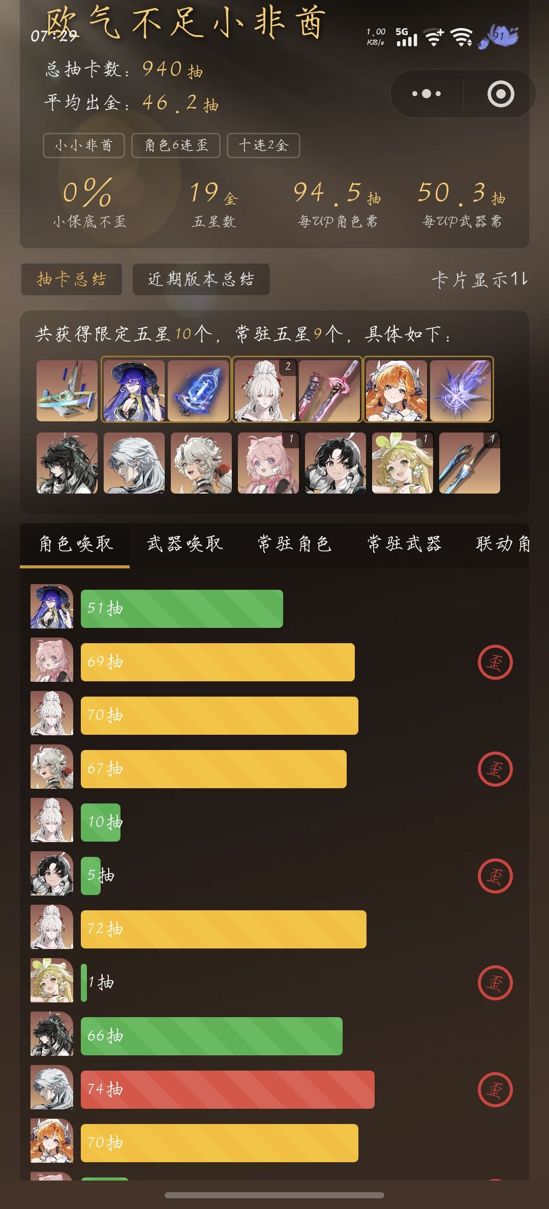 小保底 1