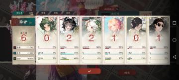 官方AI理解的洛神