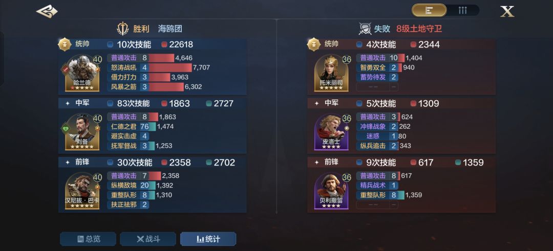 难度太低了,别人。充1000不如我厉害 1
