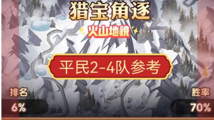 猎宝角逐 火山地貌 2-4队参考截图