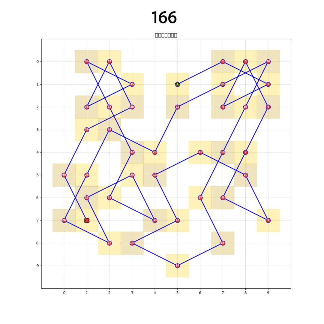 棋盘166-180攻略截图