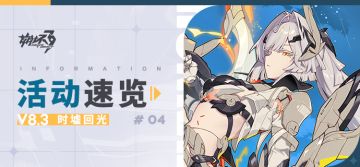 【资讯】V8.3活动速览 NO.4