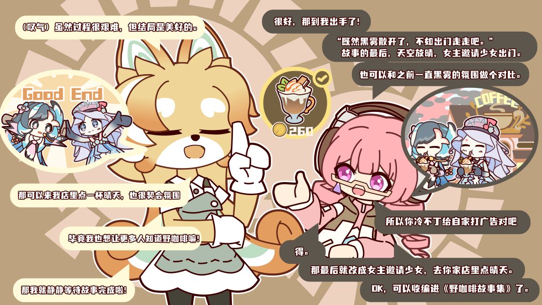 《野咖啡故事集》绘制开始! 1