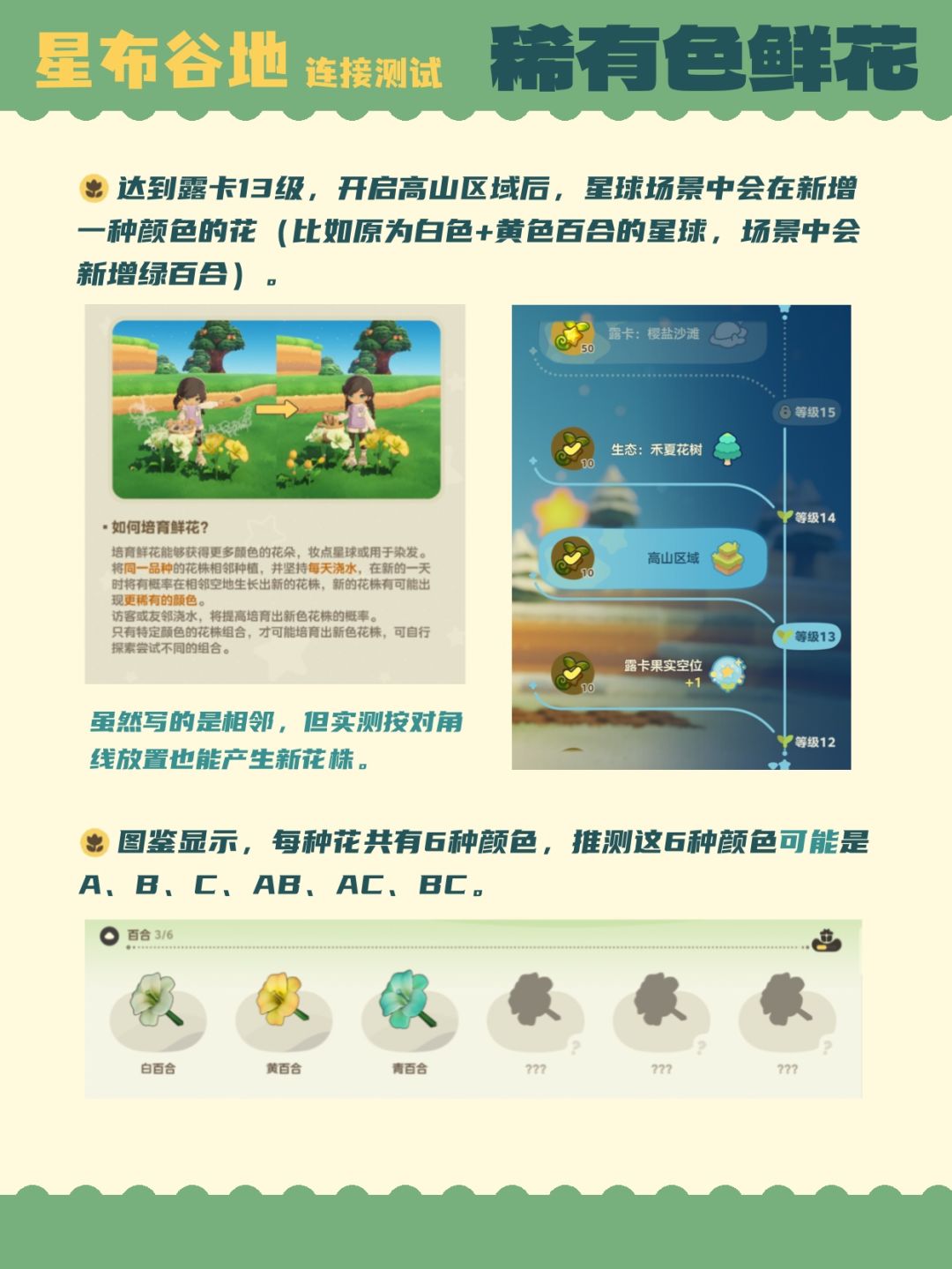 🌷星布谷地连接测试|珍稀色鲜花种植 2