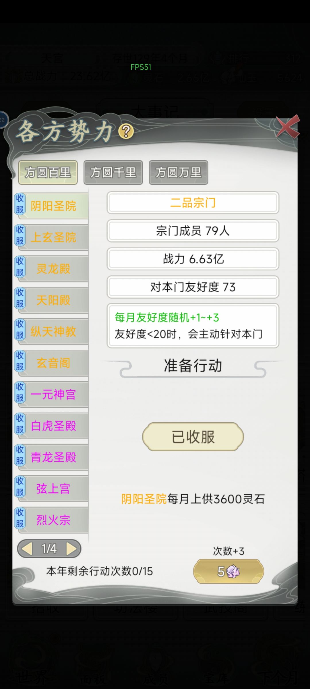 能碰到的宗门太少了 1