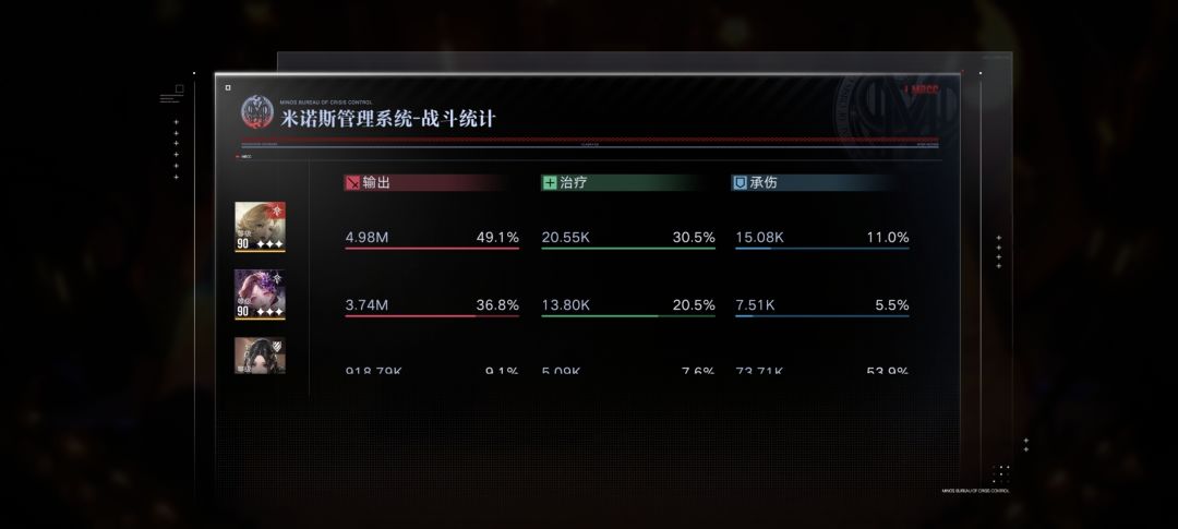 命运抉择 1