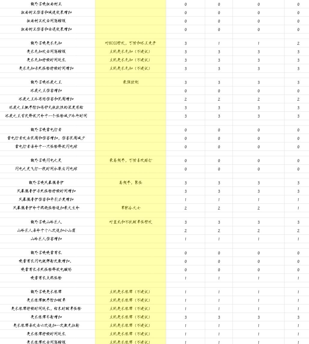 宝石分析(给新手的一点小建议) 3