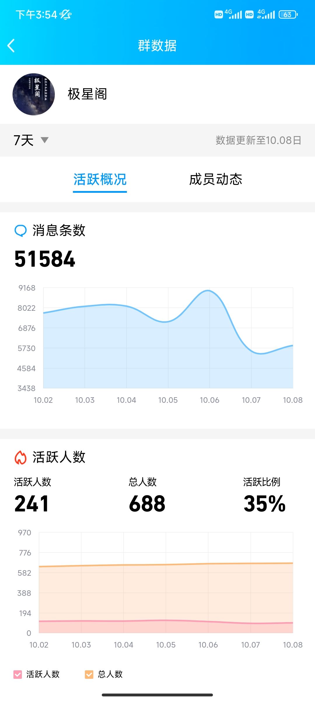 10.11极星重破700 2
