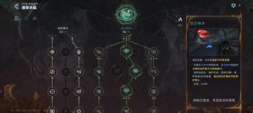 分享两套治疗位的组合及心得