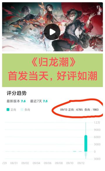 1天新增好评6700+❗《归龙潮》好评如潮🔥🔥🔥