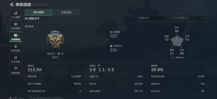 对比刚入坑时变化还是挺大的截图